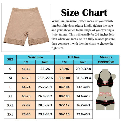 LuxeLift® – Culotte en dentelle taille haute galbante